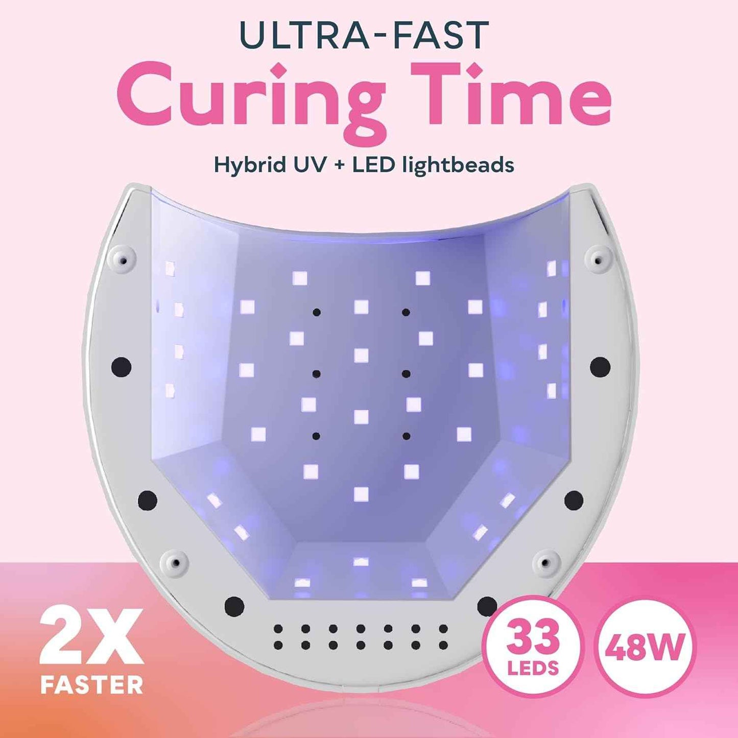 UV Nail Lamp SUNUV SUN2C – Fast-Drying LED Light for All Gel Types & Pink Gloves