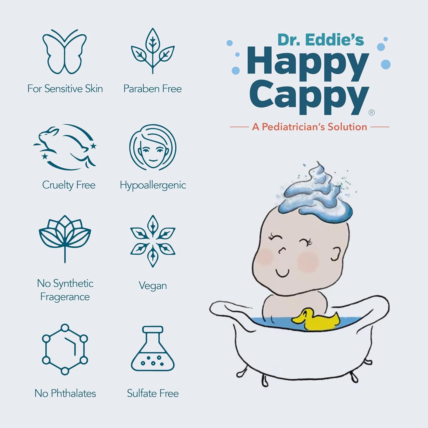 Happy Cappy Daily Medicated Shampoo & Body Wash Bundle | Baby Dandruff Treatment for Cradle Cap & Seborrheic Dermatitis - 2 Pieces
