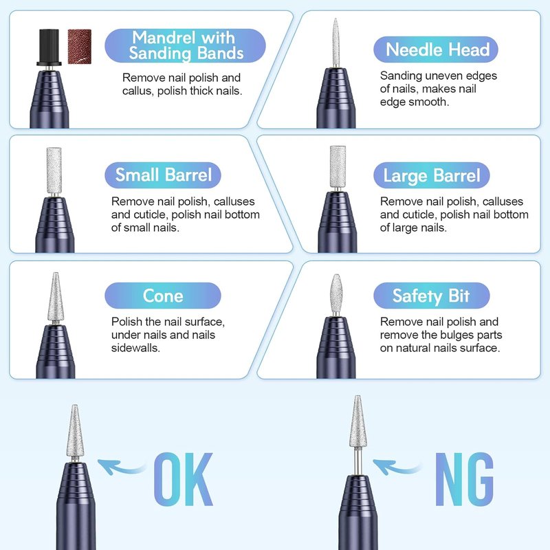 Electric Nail Drill - 20000RPM Portable Efile for Professional Manicure & Pedicure | Acrylic & Gel Nail Kit