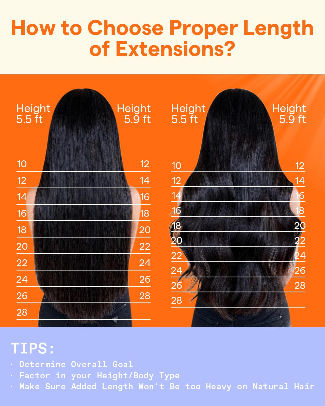 Full Shine Clip in Hair Extensions Human Hair Balayage, 12 Inch 95g