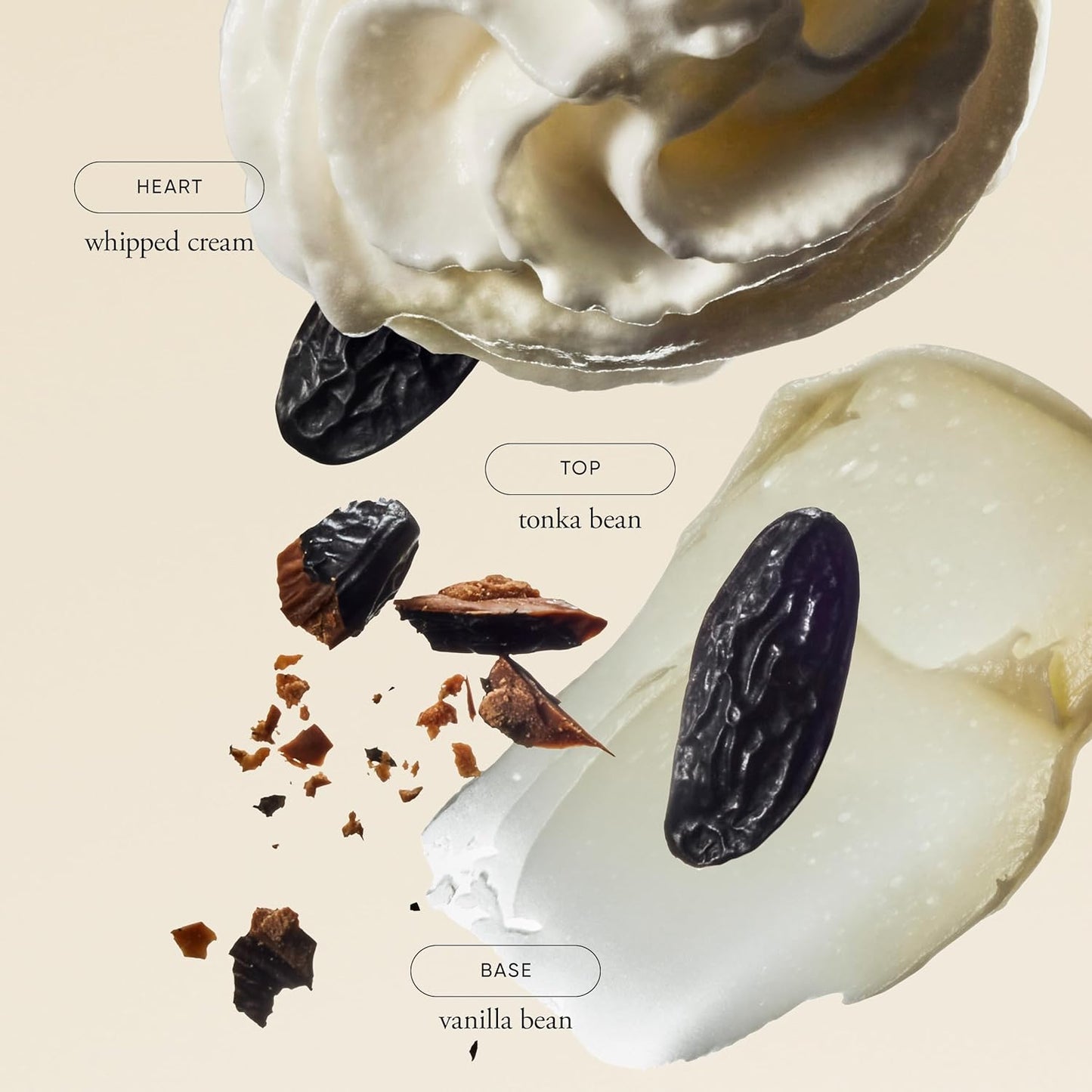Fresh Cream Body Lotion - Vanilla, Heliotrope & Tonka Bean - 7 fl oz | Philosophy