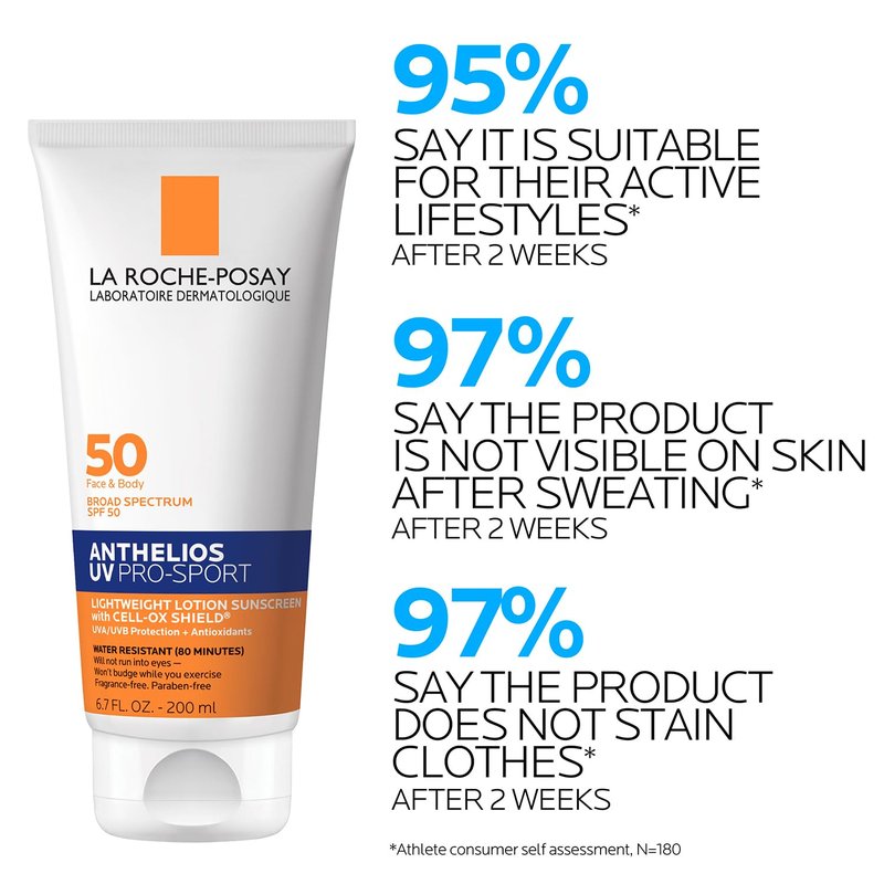 Bundle of La Roche-Posay Anthelios Tinted Sunscreen SPF 40+, Broad Spectrum SPF Zinc Oxide + La Roche Posay Anthelios UV Pro-Sport Sunscreen SPF 50, Daily use for Body & Face
