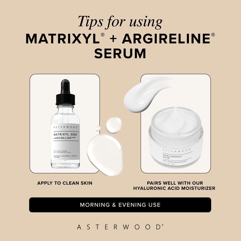 Asterwood Matrixyl 3000 + Argireline Serum with Hyaluronic Acid - Anti-Aging, Wrinkle Reducing, Collagen Boosting - Fragrance-Free - 2 Fl Oz