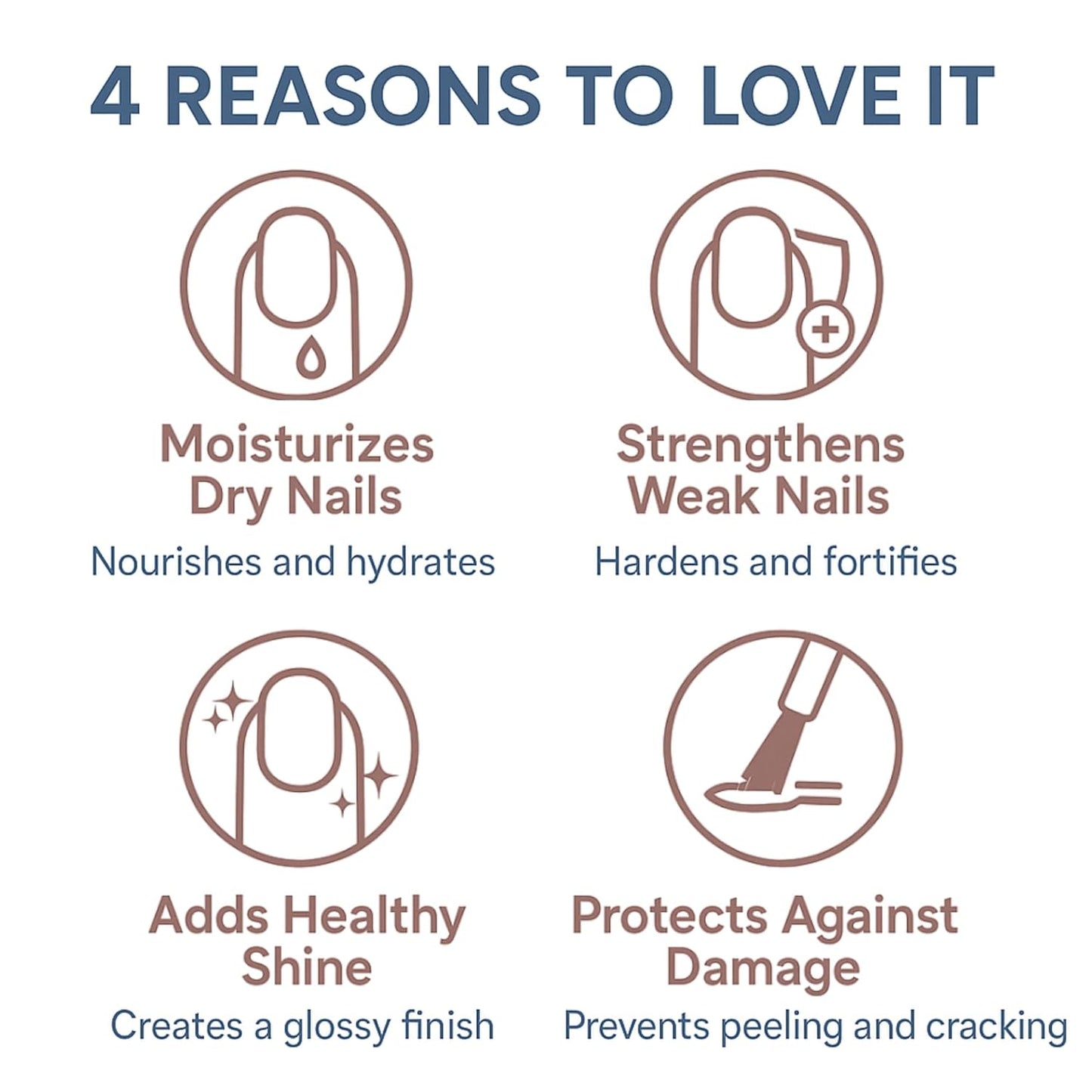 2-Pack Nail Strengthening Treatment – Repairing Middle Coat Duo for Damaged Nails – 7-Free & Non-Toxic, Safe for Kids