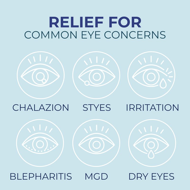 NOVEHA 120Pcs Daily Hygienic Eyelid & Lash Wipes | 120 Individually Wrapped Cleansing Eyelash Wipes - For Blepharitis & Itchy Eyes, Demodex and Natural Makeup Remover & Daily Cleanser (2 Pack)