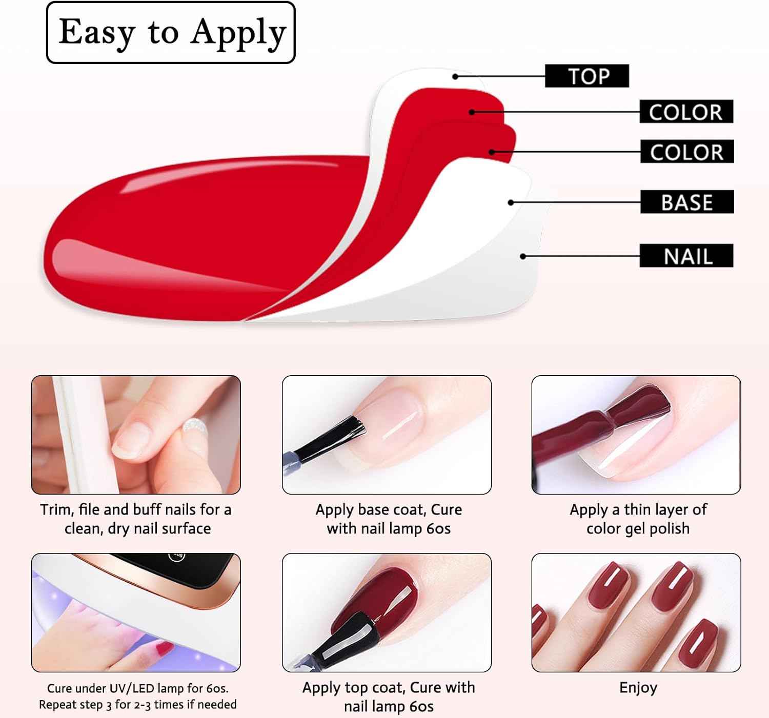 40W Gel UV LED Nail Polish Lamp & No Wipe Top/Base Coat Set - Professional Nail Dryer with 3 Timers