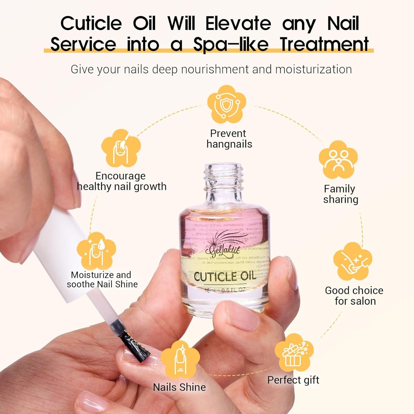 Gel Polish Remover Kit - 3 x 18ml with Cuticle Oil & Liquid Latex Tape, Fast 3-5 Min Removal