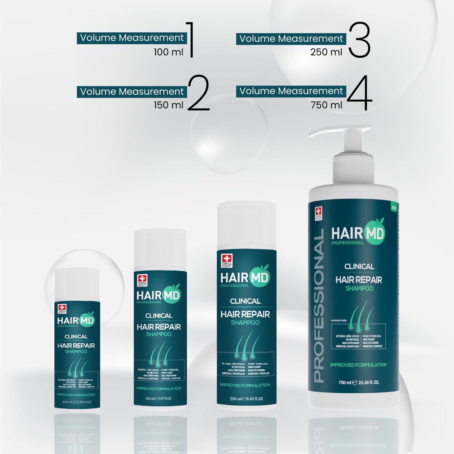 HairMD Transplant Clinical Repair Shampoo - 250ml Biotin Shampoo for Hair Growth - Advanced Regrowth Formula - Protects Post-Transplant Scalp - Reduces Itching and Redness - Prevents Hair Loss