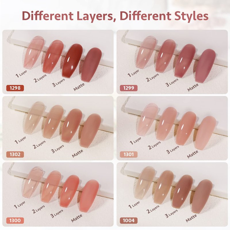 GAOY Gel Nail Polish Kit with U V Light, 6 Jelly Nude Colors Gel Polish Set with Glossy & Matte Top Coat and Base Coat for Nail Art DIY Manicure and Pedicure at Home