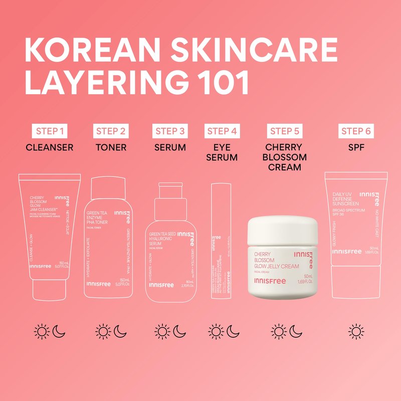 Innisfree Cherry Blossom Glow Jelly Cream | Hydrating Korean Moisturizer with Niacinamide for Smooth, Radiant Skin | Face Cream for Glass Skin and Dewy Finish, 1.69 Fl Oz