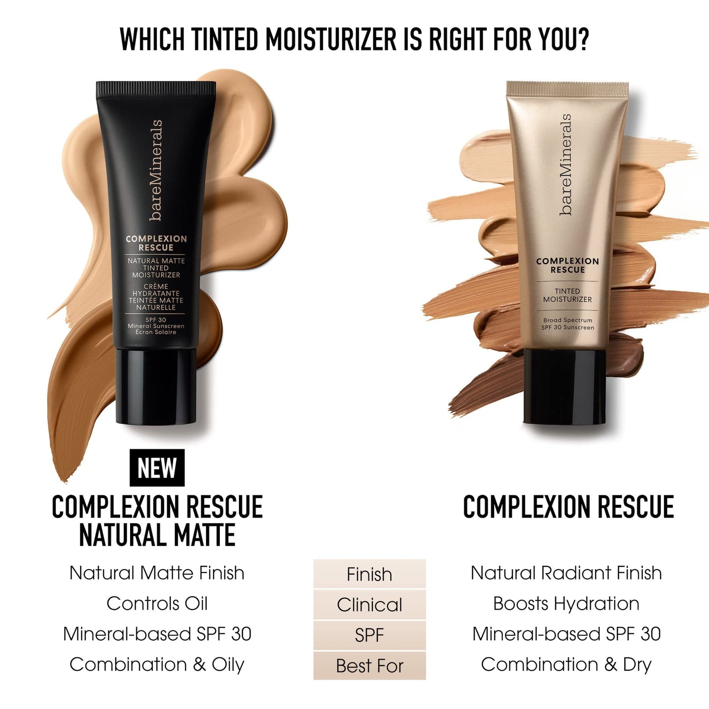 Complexion Rescue Natural Matte Tinted Moisturizer, Natural Pecan 05, Vegan, Cruelty-Free & Dermatologist-Tested