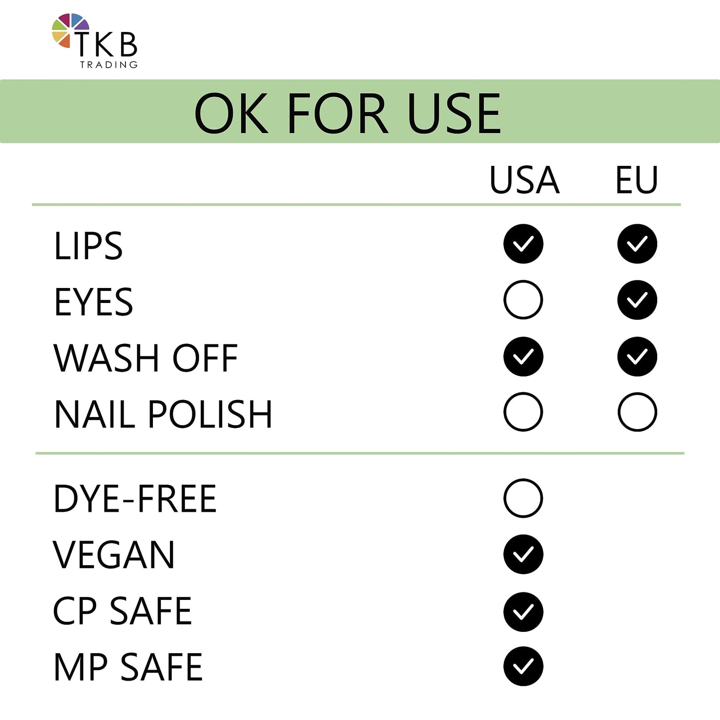 TKB Lip Liquid Color | Liquid Lip Color for TKB Gloss Base, DIY Lip Gloss, Pigmented Lip Gloss and Lipstick Colorant, Made in USA (1floz (30ml), Candy Cane)