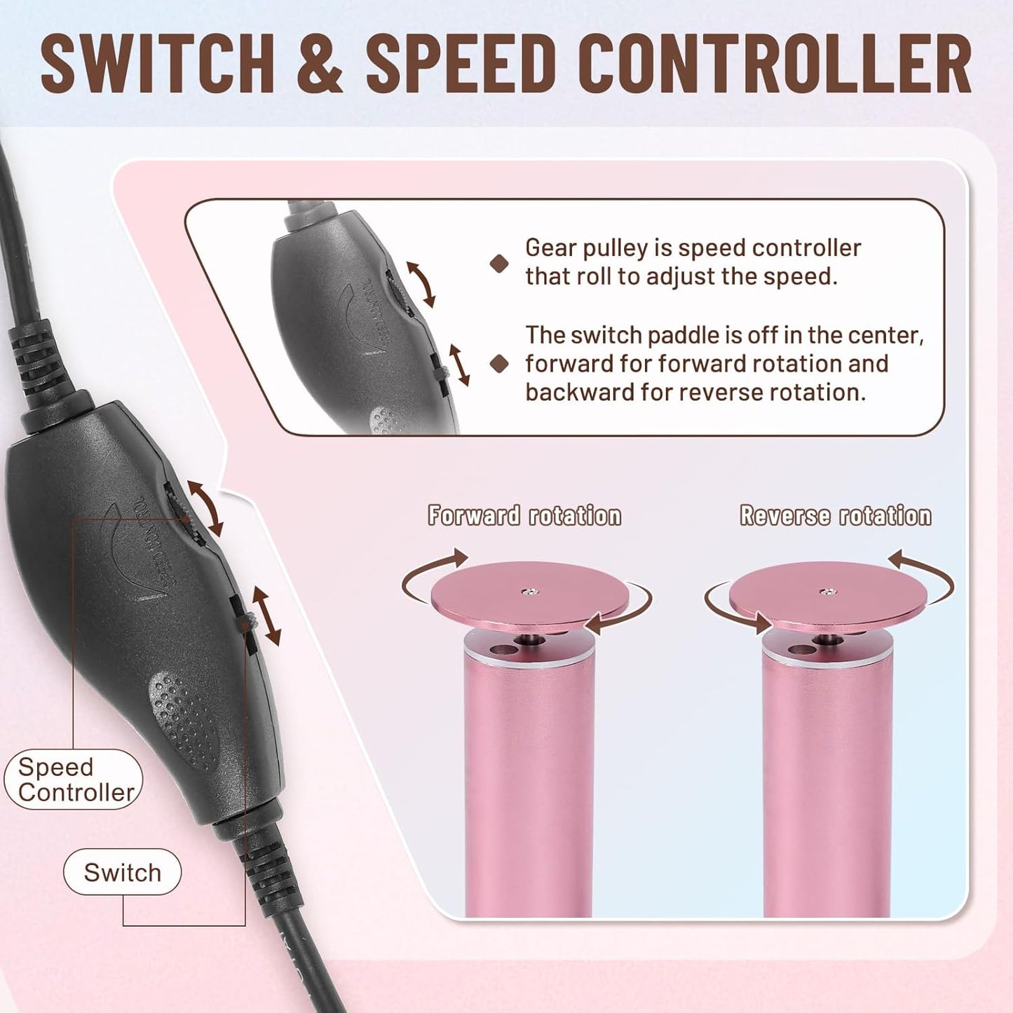 Professional Electric Foot File Callus Remover - Pedicure Tool with 60 Sandpaper Discs for Smooth Feet