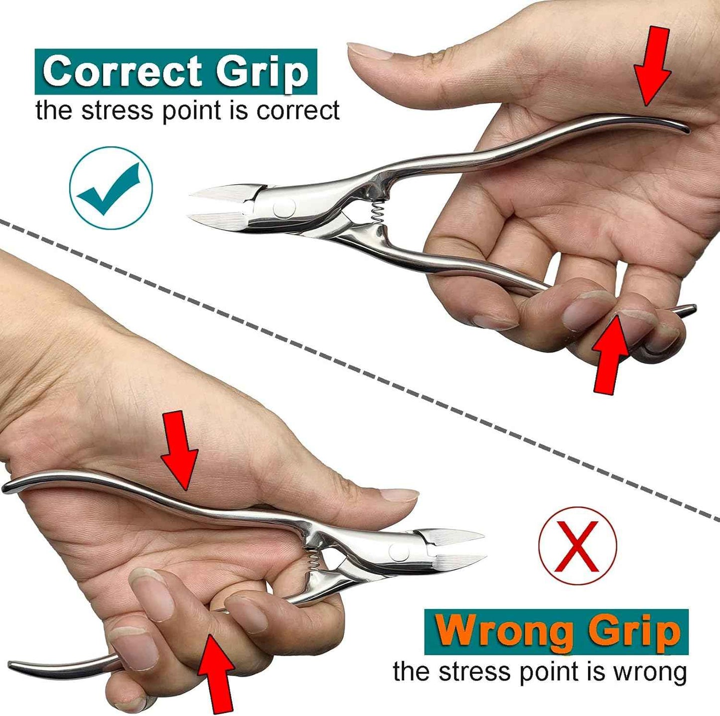Heavy Duty Wide Jaw Nail Clippers Set - 3 Long Handle Tools for Toenails & Fingernails