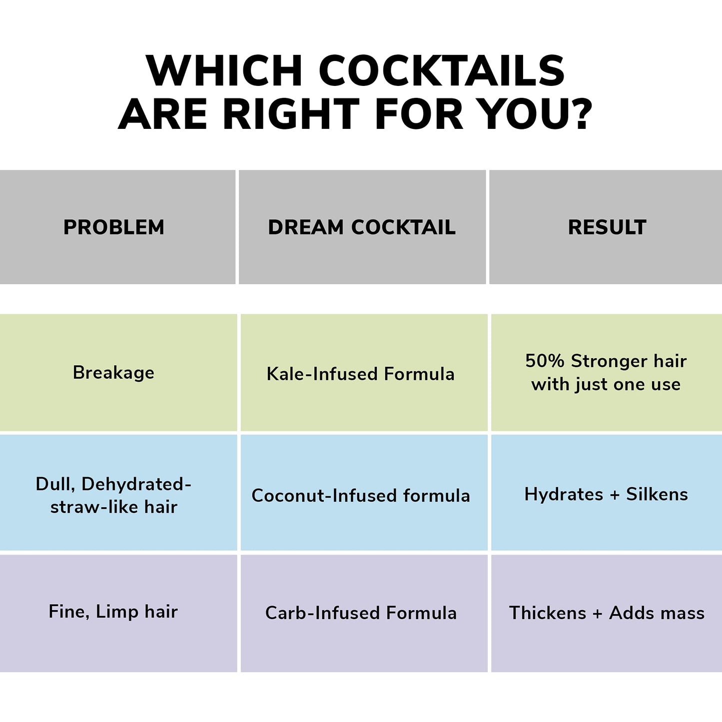 Color Wow Dream Cocktail Infused – in hair heat a single