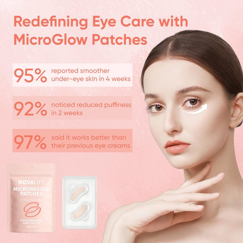 NOVALIFT Eye Patches, 1 Bag(3Patches) Hyaluronic Acid & Collagen Under Eye Mask for Dark Circles, Puffiness & Fine Lines, Deep Hydrating Anti-Wrinkle Eye Pads + Forehead