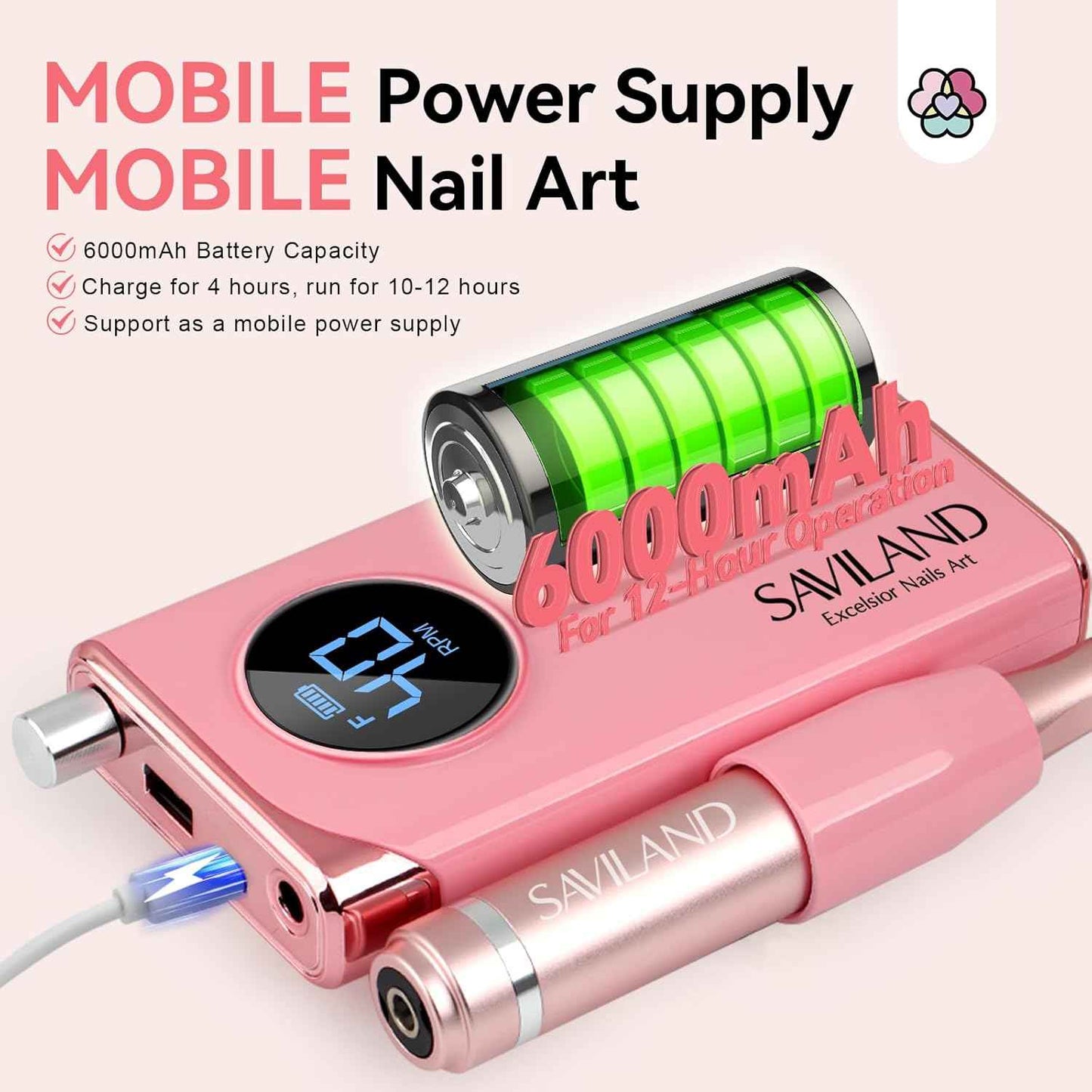 Professional Electric Nail Drill 40,000 RPM with 5 Dotting Tools & 13 Bits for Acrylic & Gel Nails