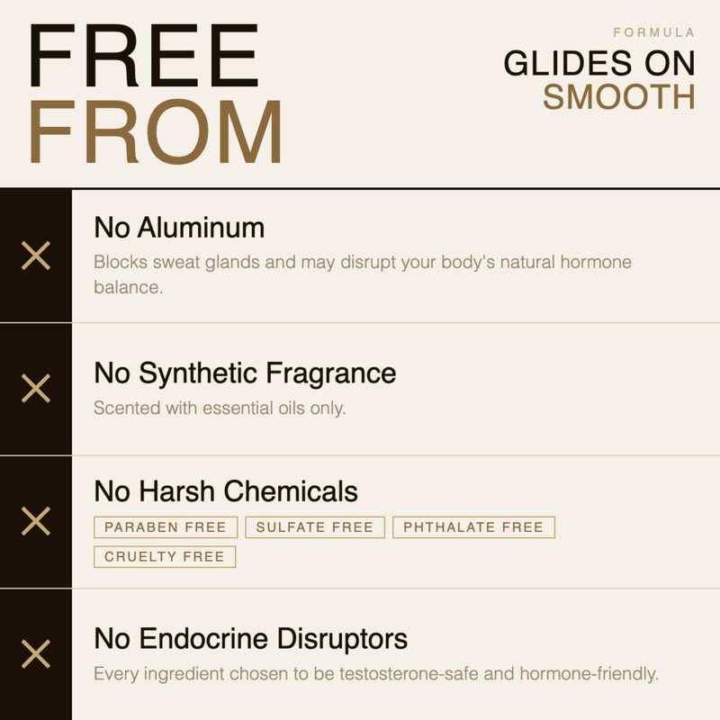 HygieneLab Men’s Deodorant – Aluminum-Free, 24-Hour+ Odor Protection, EWG Verified, Smooth Glide Application, Powered by Essential Oils, Premium Sandalwood Scent
