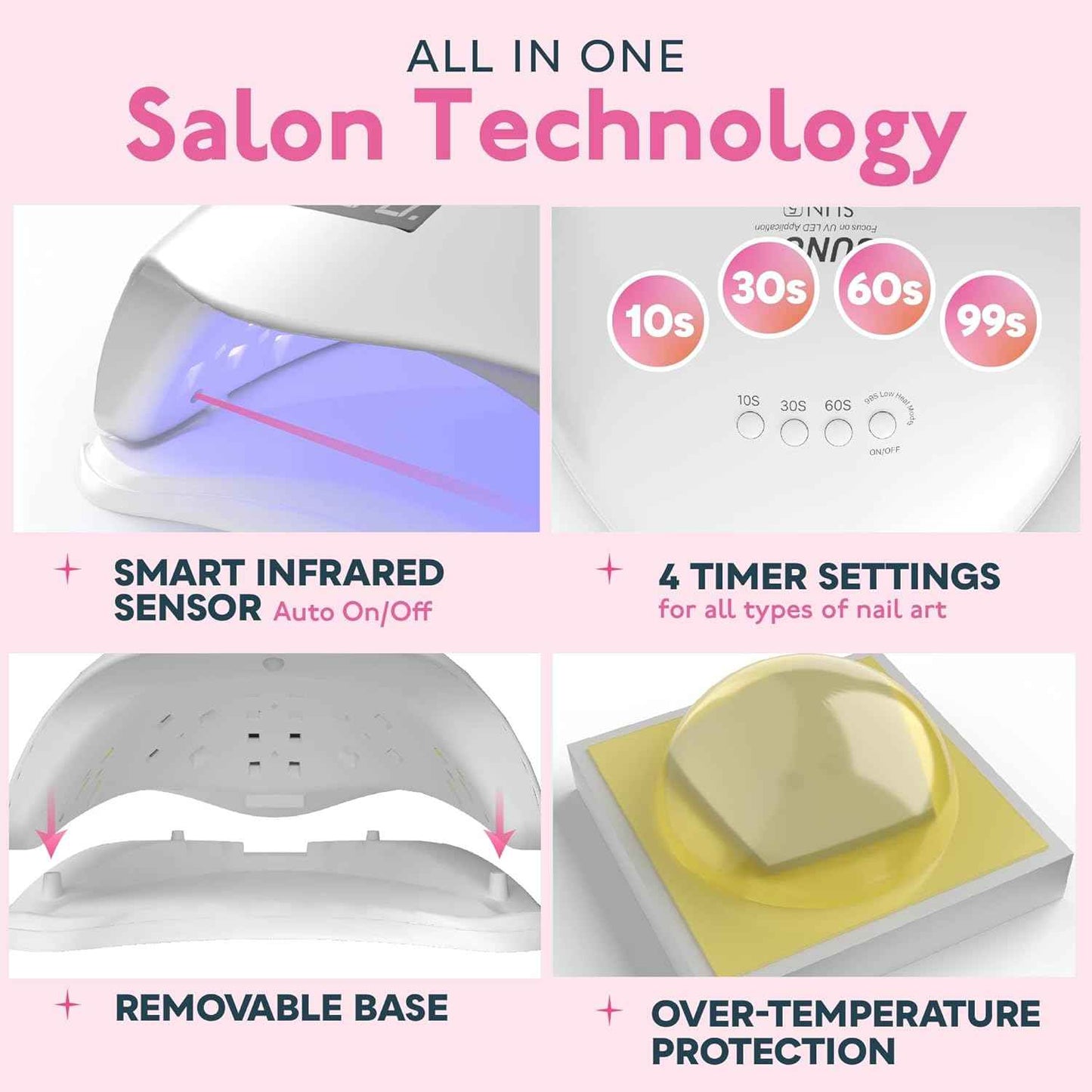 UV Nail Lamp SUNUV SUN5 - Fast-Drying LED Light for All Gel Nails with Pink UV Gloves