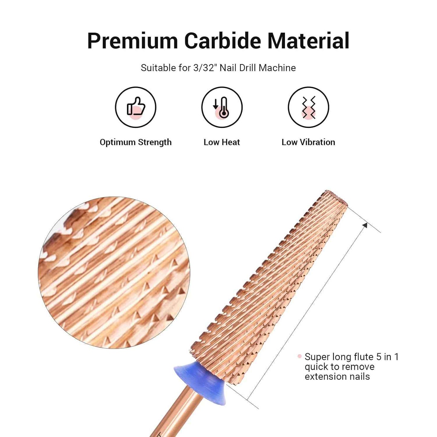 5-in-1 Nail Drill Bits Set with 60 Replacement Sandpaper Discs - MelodySusie