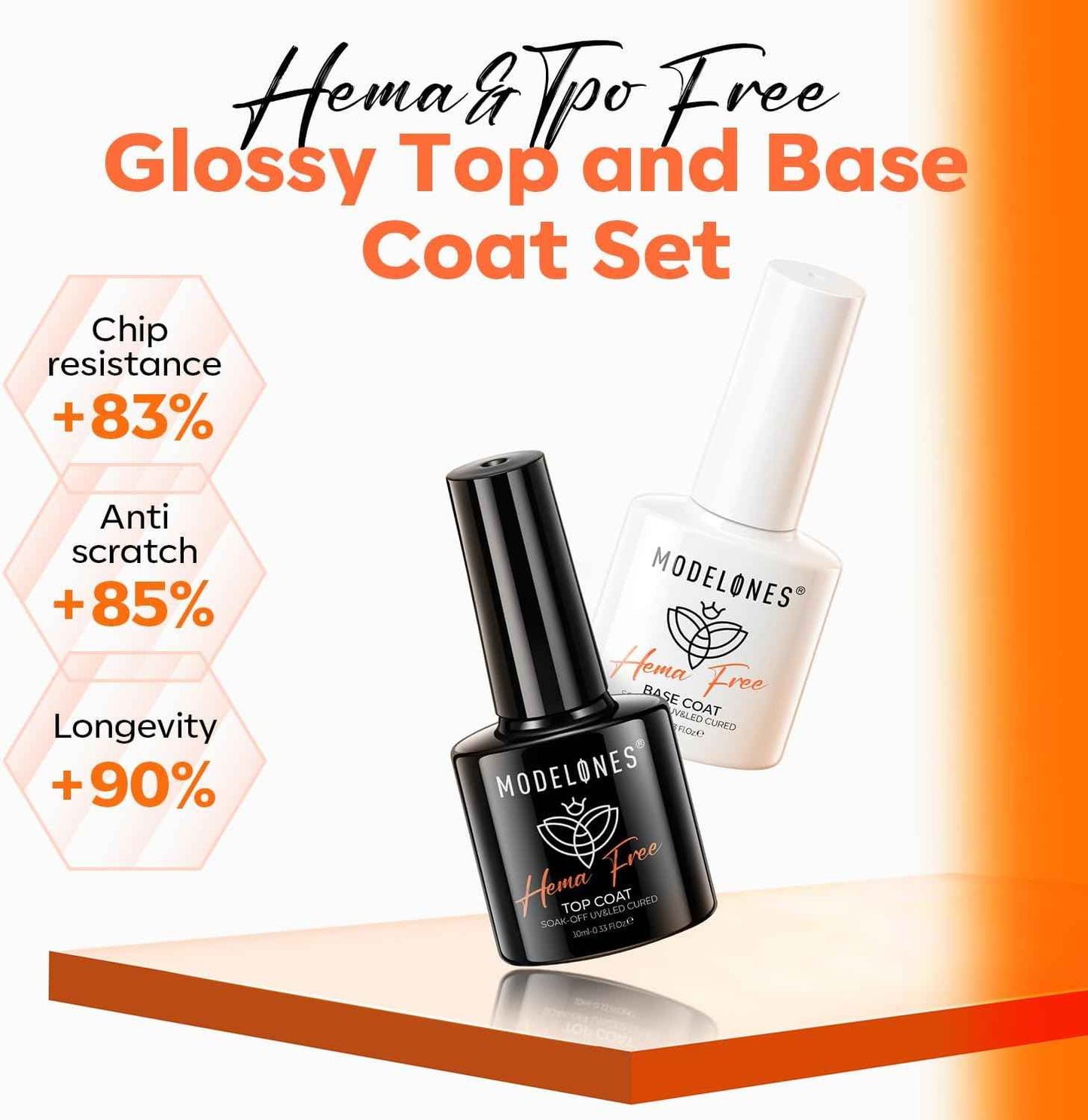 Hema-Free Gel Base & Top Coat Set with 48W UV LED Nail Lamp - Modelones