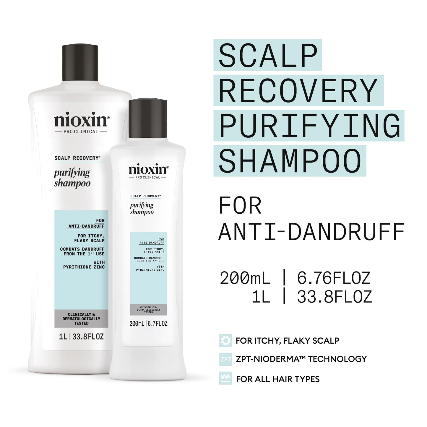 Nioxin Scalp Recovery Purifying Shampoo | For Dandruff and Itchy Scalp | With Pyrithione Zinc and Green Tea Extracts | 6.7 Fl oz.