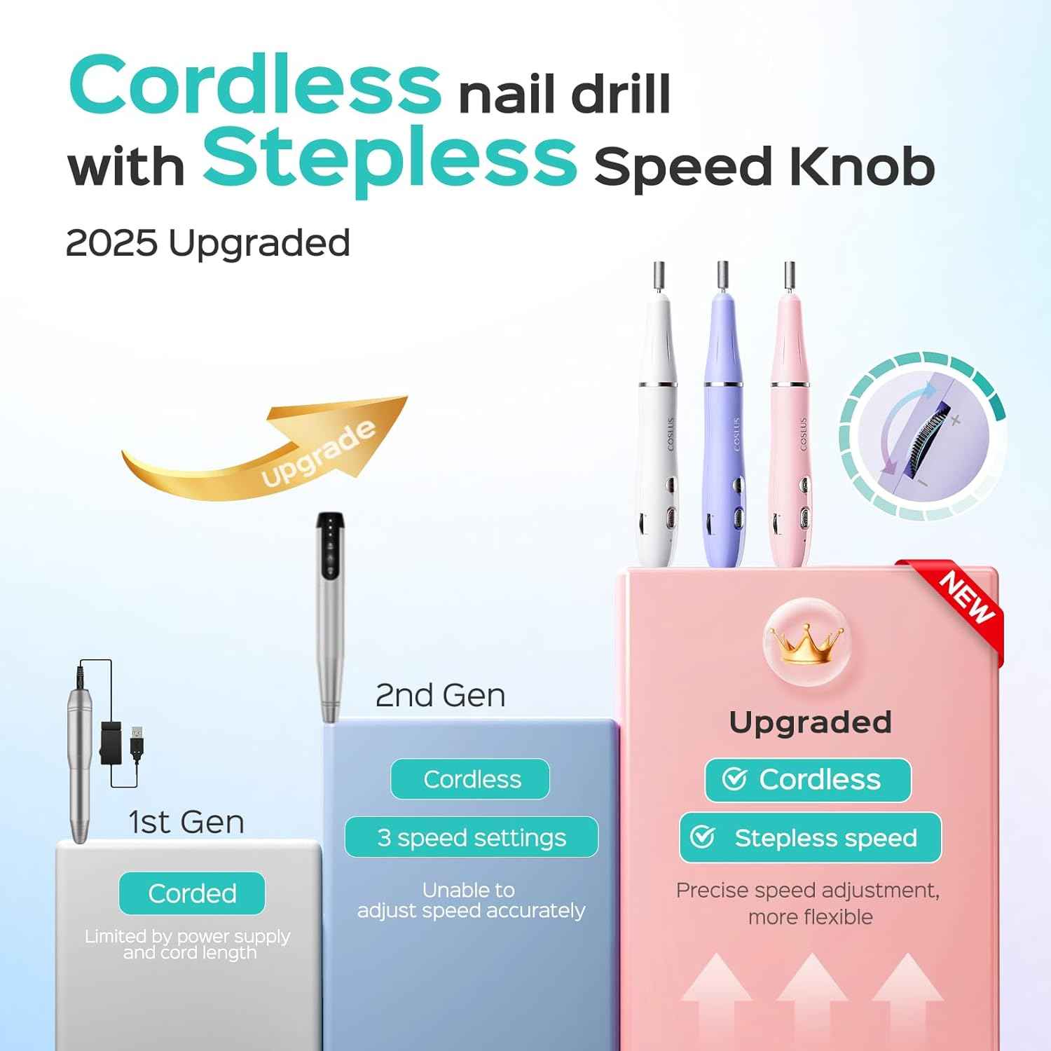 Professional Cordless Electric Nail Drill for Manicure & Pedicure - Stepless Speed Control