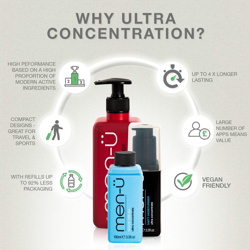 men-ü DAILY REFRESH MENS SHAMPOO, up to 120 shampoos, Ultra-concentrated Vegan shampoo for men, long lasting, gently cleanses and refreshes, Eco Friendly Shampoo 3.3oz