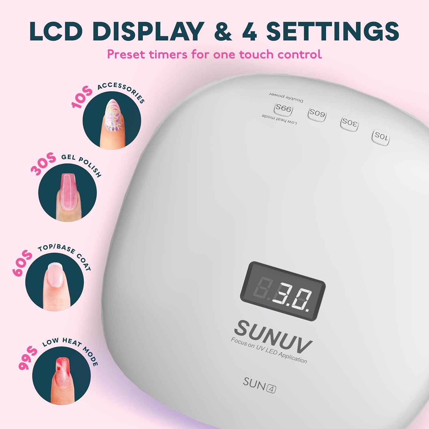 48W SUNUV SUN4 UV LED Nail Lamp & UV Gloves Set - Professional Gel Polish Dryer for Home Salon