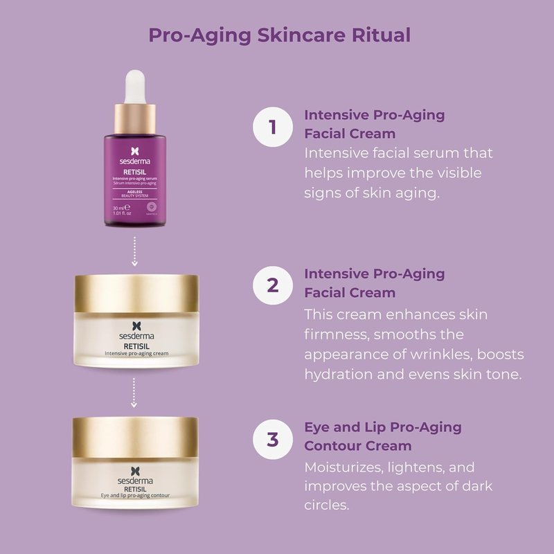 Sesderma RETISIL Pro-Aging Cream - Intensive Anti-Wrinkle Formula for Silky Smooth Skin | 1.7 fl oz