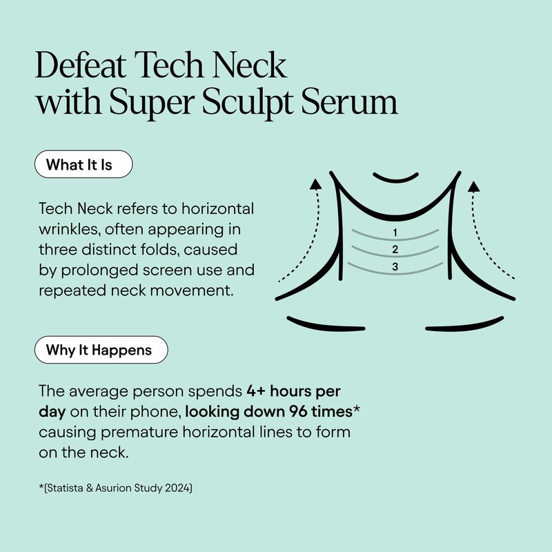 ALPYN Super Sculpt Serum Peptide Firming & Lifting Serum For Face, Neck & Décolleté with Tri-Peptide Firming Complex, 1.7 oz
