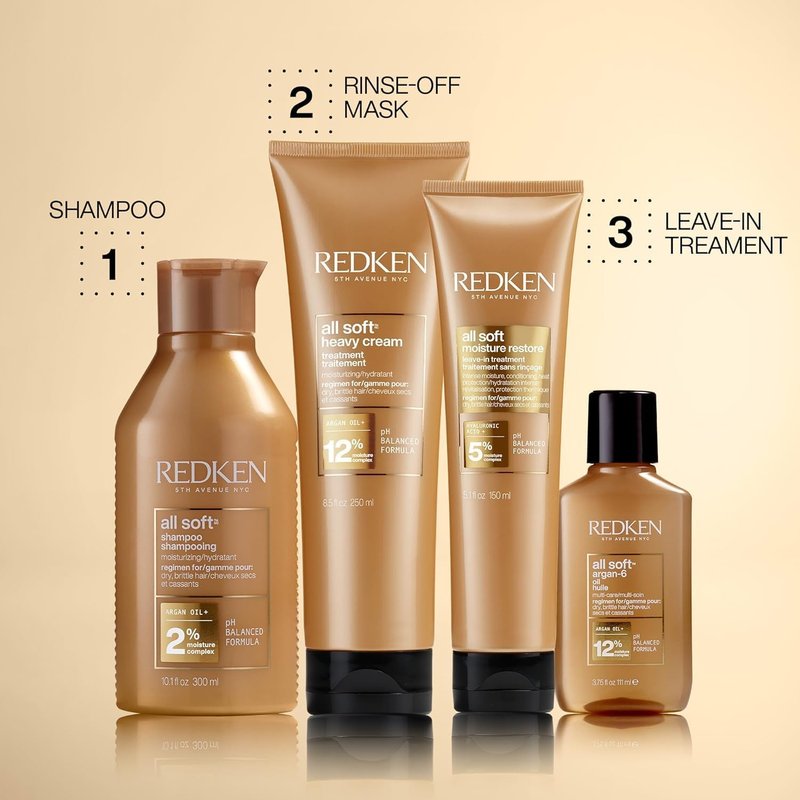 Redken All Soft Heavy Cream Mask Treatment- Moisturizing Deep Conditioner Treatment For Dry Hair,Softens and Smooths Hair,With Argan Oil,(Pack of 2)