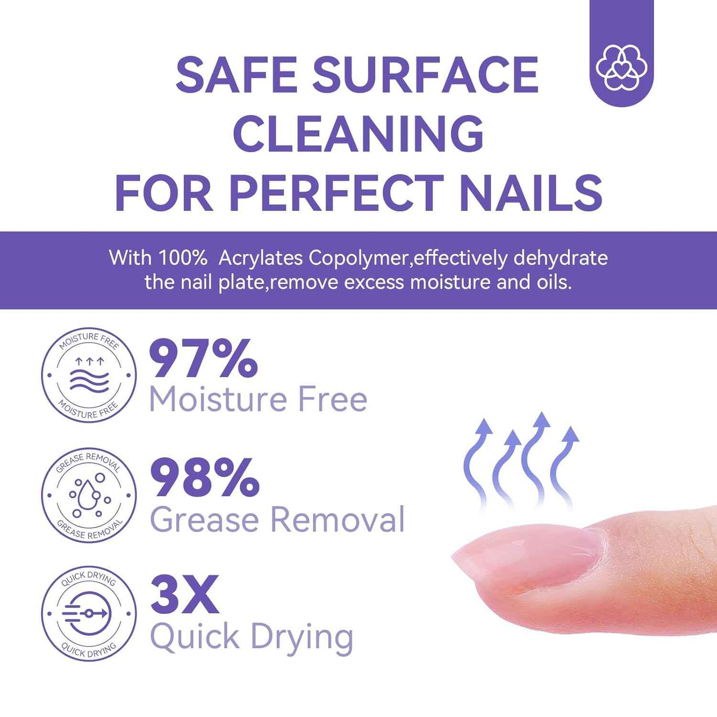 Acrylic Nail Kit with Dehydrator & Primer - SAVILAND Professional Nail Art Set