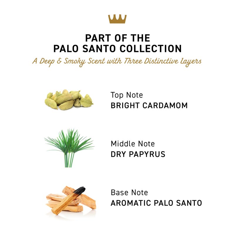 Cremo Palo Santo 2n1 Beard Wash & Softener + Deep Conditioner + Oil Set for Medium to Long Beards