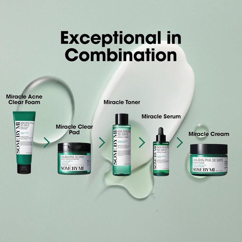 AHA BHA PHA 30 Days Miracle Serum - Centella & Niacinamide for Soothing Skin | 1.69oz (50ml) - Korean Skincare Solution
