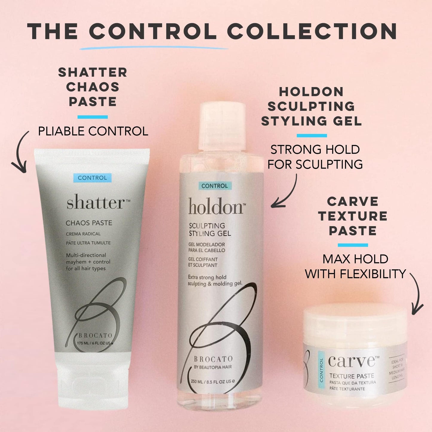 Brocato Holdon Control Sculpting Styling Gel Parent
