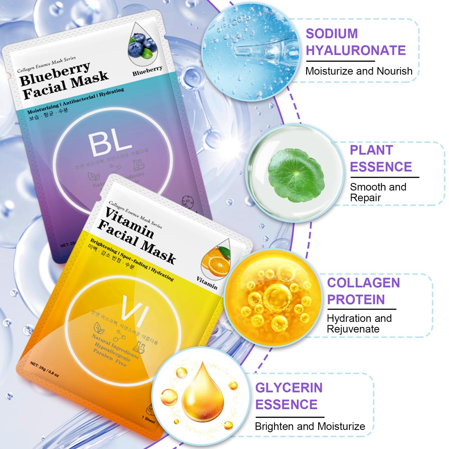 VESPRO 144 Pack Collagen Essence Sheet Facial Masks, Bulk Sheet Masks for Face, Hydrating Facial Masks for All Skin Types, Moisturizing and Soothing, Natural Skincare Spa Face Mask