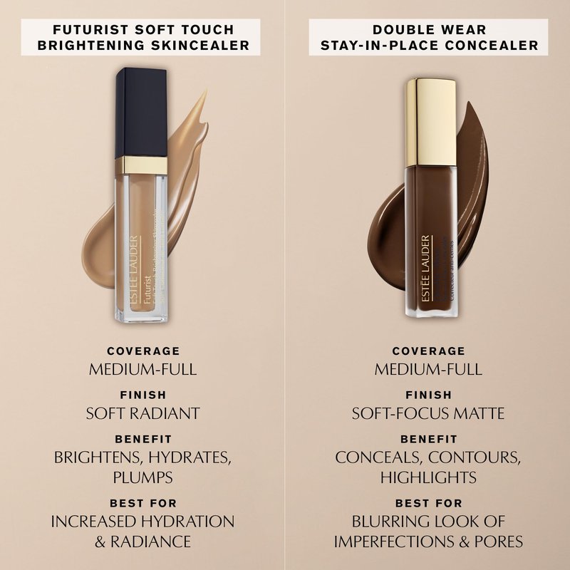 Estée Lauder Double Wear Stay-in-Place Flawless 24-Hour Concealer Makeup | Longwear | Soft Matte Finish, Medium-to-Full Coverage | Hydrating Concealer, 0.4 Fl Oz, 1C