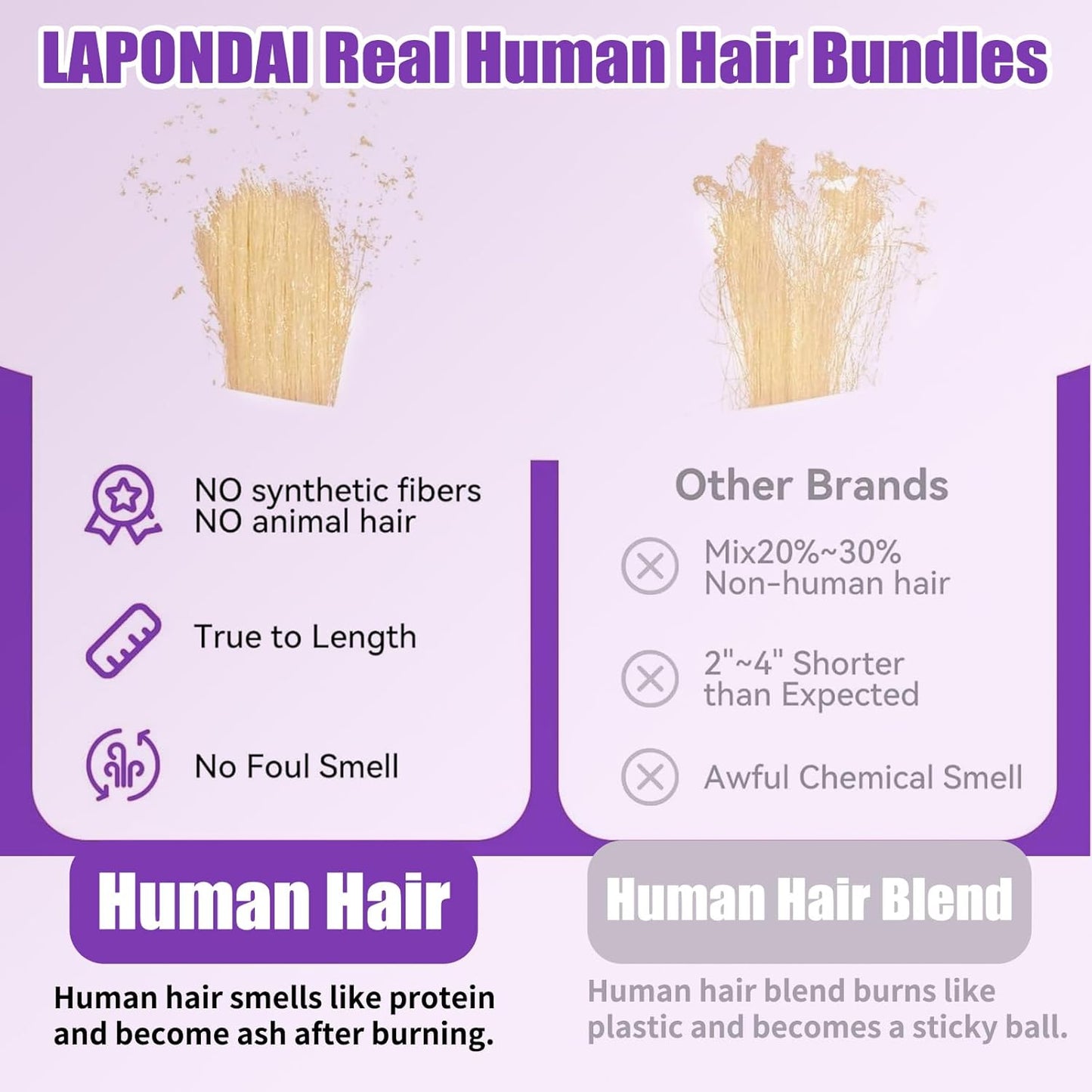 613 Blonde Human Hair Bundles - 20 Inch Straight 100% Unprocessed Brazilian Virgin Hair Extensions for Women