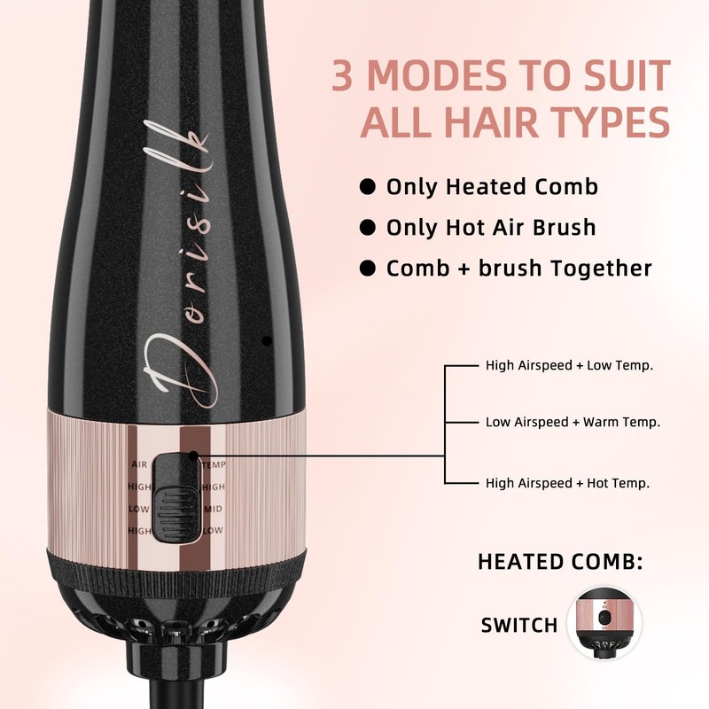 DORISILK 2.0 Upgraded Hair Dryer Brush Blow Dryer + Smooth Heated Comb, One Step Hot Air Brush Hair Straightener, 4 in 1 Blowout Hair Dryer and Styler Volumizer Straightener Curler, Rose Gold + Black