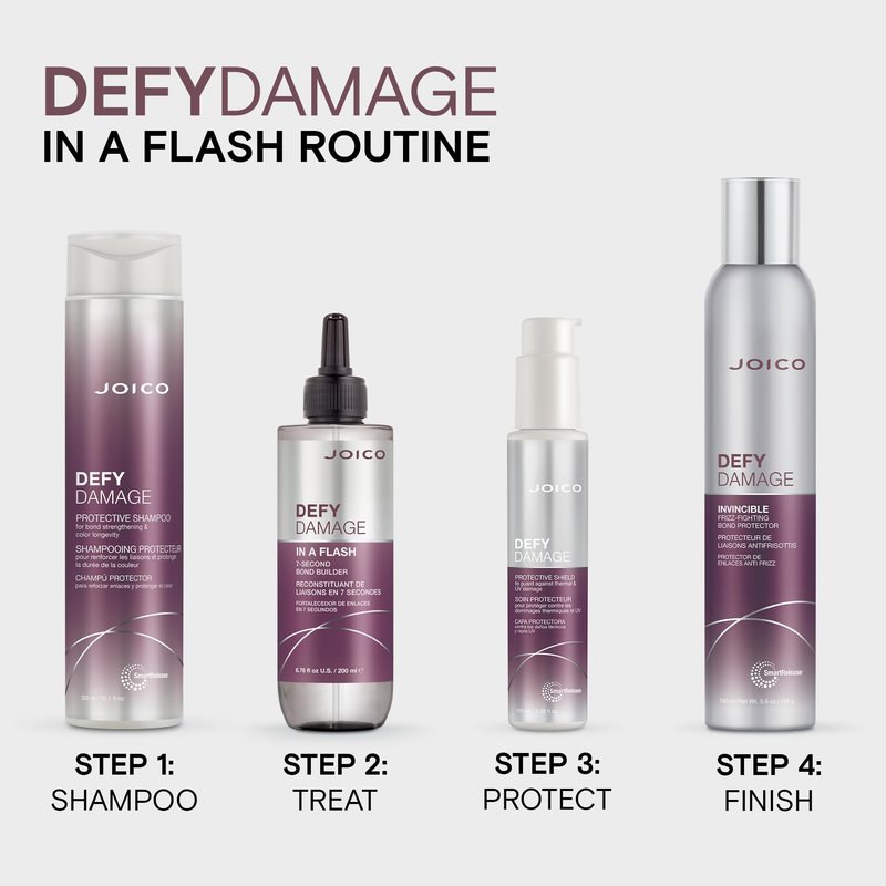Joico Defy Damage In A Flash 7-Second Bond Building Hair Treatment | With Liquid Keratin | Quick Bond Strengthening & Protection | Color -Safe | Unique Liquid-To-Crème Formula | 6.76 Fl Oz