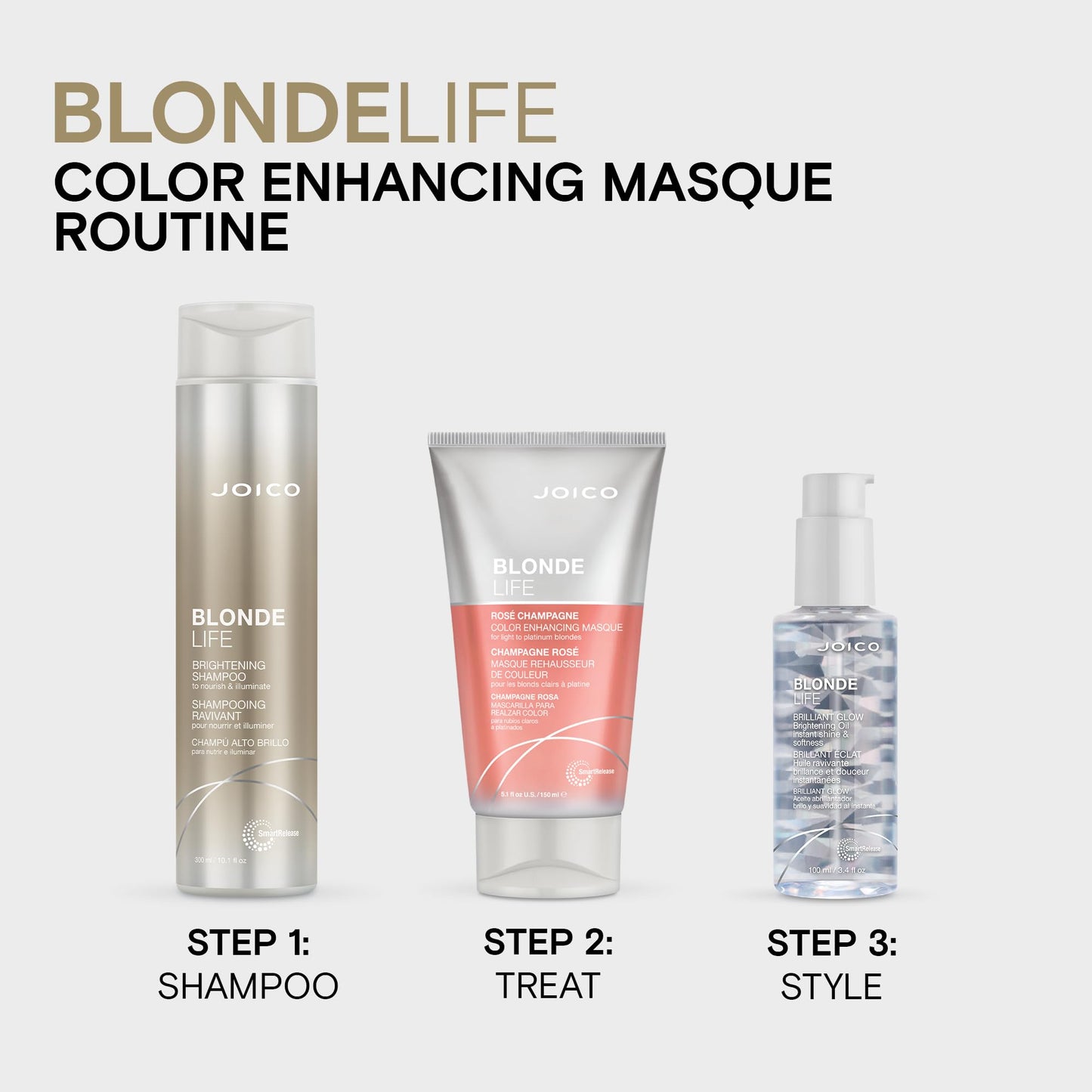 Joico Blonde Life Color Enhancing Masque | For Blonde Hair | Color Depositing Treatment | Maintain Unique Blonde Tones | Fortified With Monoi & Tamanu Oil