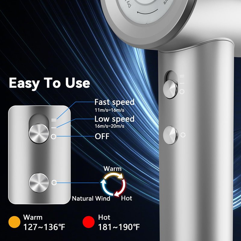High Speed Hair Blow Dryer|Professional Salon Grade Air Speed, Negative Ion Hair Care|Quiet Design|Suitable for Thick Hair/Styling with Diffuser, Long Motor Lifespan