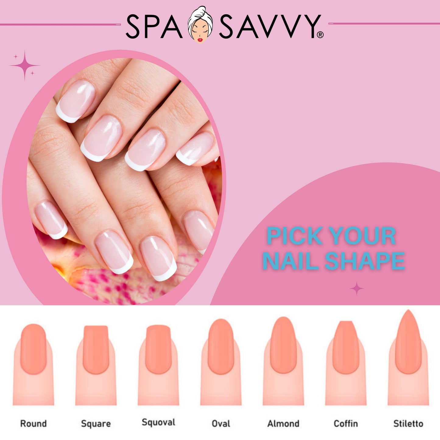 Spa Savvy Nail File Set, 50 Count, Double Sided 4.5 Inch Emery Boards for Regular, Gel, and Acrylic Nails, Pedicure and Manicure Tools
