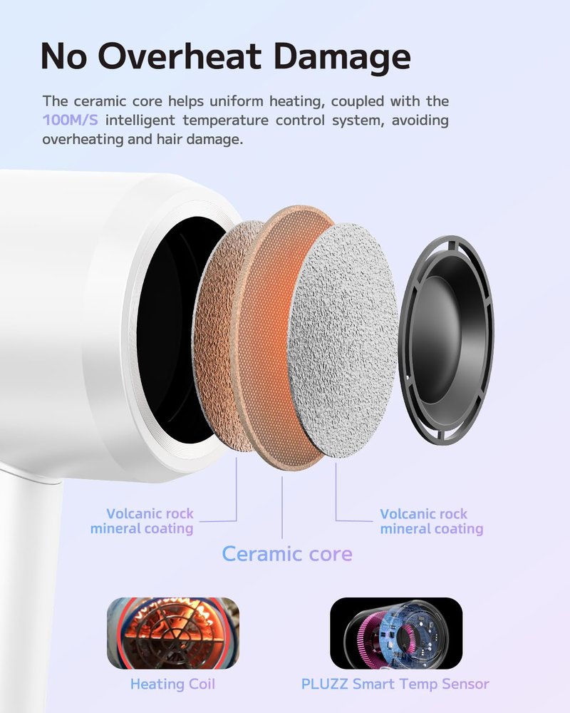 Hair Dryer, Ionic High-Speed Blow Dryer for Fast Drying with Brushless Motor, Portable Professional Hair Dryers with Magnetic Concentrator, Quiet Compact Hairdryer for Women & Men, Travel/Home/Salon
