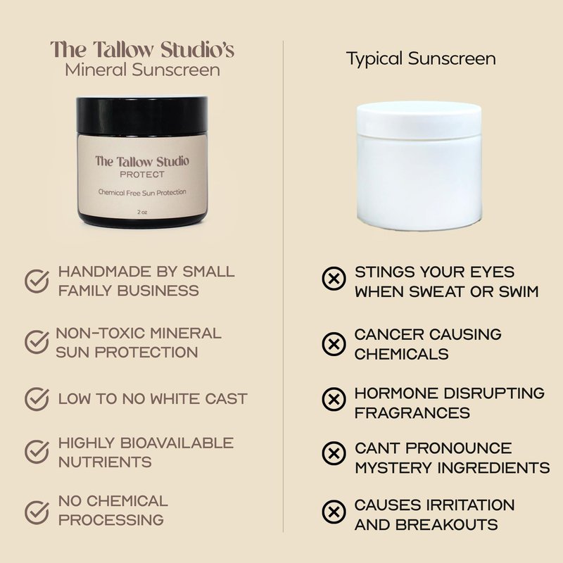 Mineral Sunscreen for Sensitive Skin | Organic Lavender Scent – SPF 30 | Chemical-Free Sun Protection with Grass-Fed Tallow + Non-Nano Zinc Oxide | Non-Greasy, Natural SPF Balm for Face & Body (2oz)