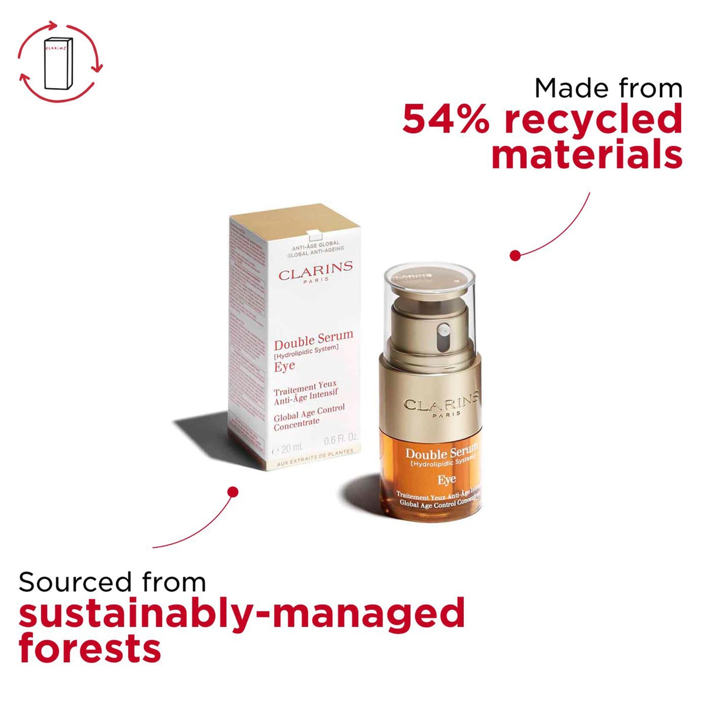 Clarins Double Serum Eye | Anti-Aging Eye Treatment | Visibly Smoothes, Firms, Hydrates and Revitalizes For More Youthful-Looking Eyes In Just 7 Days* | 13 Plant Extracts, Including Turmeric | 0.6 Oz