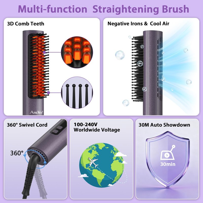 Straightening Brush,Hair Straightener Brush for Women with Negative Ions Cool Air 30S Fast Heating Dual Voltage Flat Iron for Thick Curly Hair