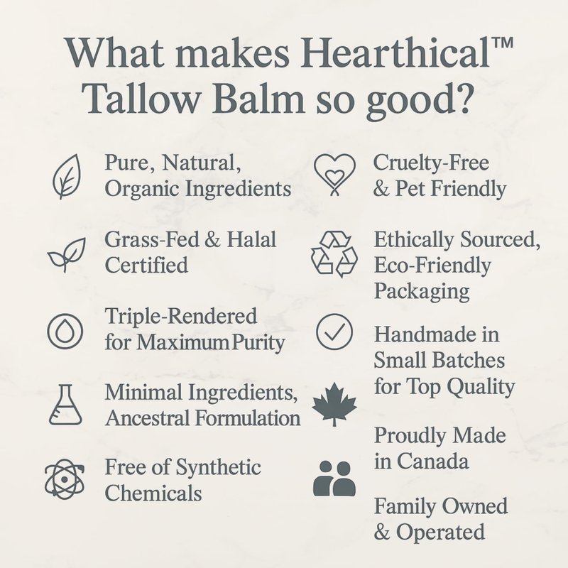 Hearthical Halal Grass Fed Beef Tallow For Skin – 70g Organic Beef Tallow Moisturizer – Beef Tallow Face Moisturizer & Beef Tallow Face Cream – Pure Beef Tallow Balm with Lavender & Cedarwood