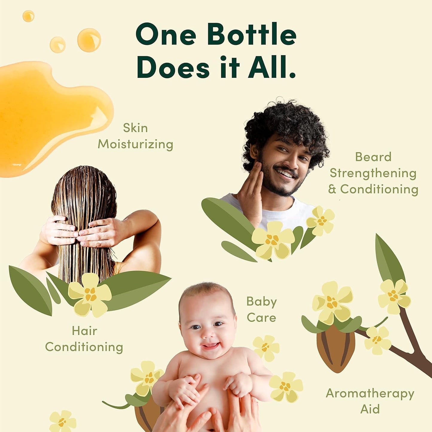 Organic Jojoba Oil - 100% Pure, Unrefined Carrier Oil for Hair, Skin & Beard Care | 16 oz